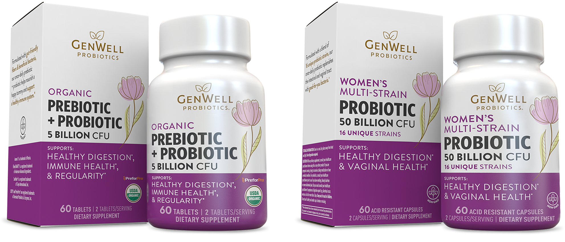 GenWell Probiotics Product